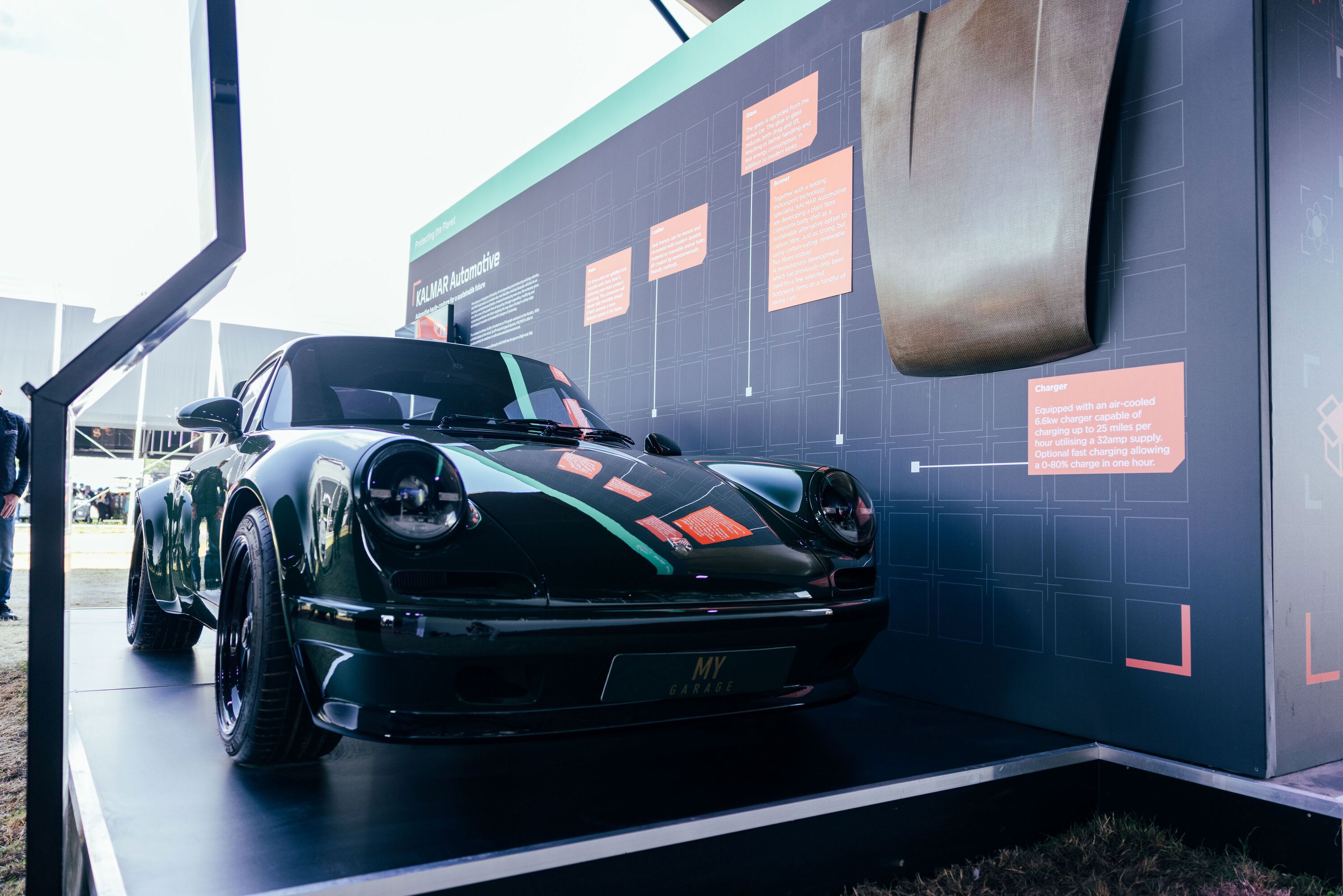 Experience tomorrow’s world in FOS Future Lab | GRR