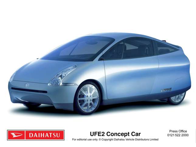 The Eight Best Daihatsu Concept Cars